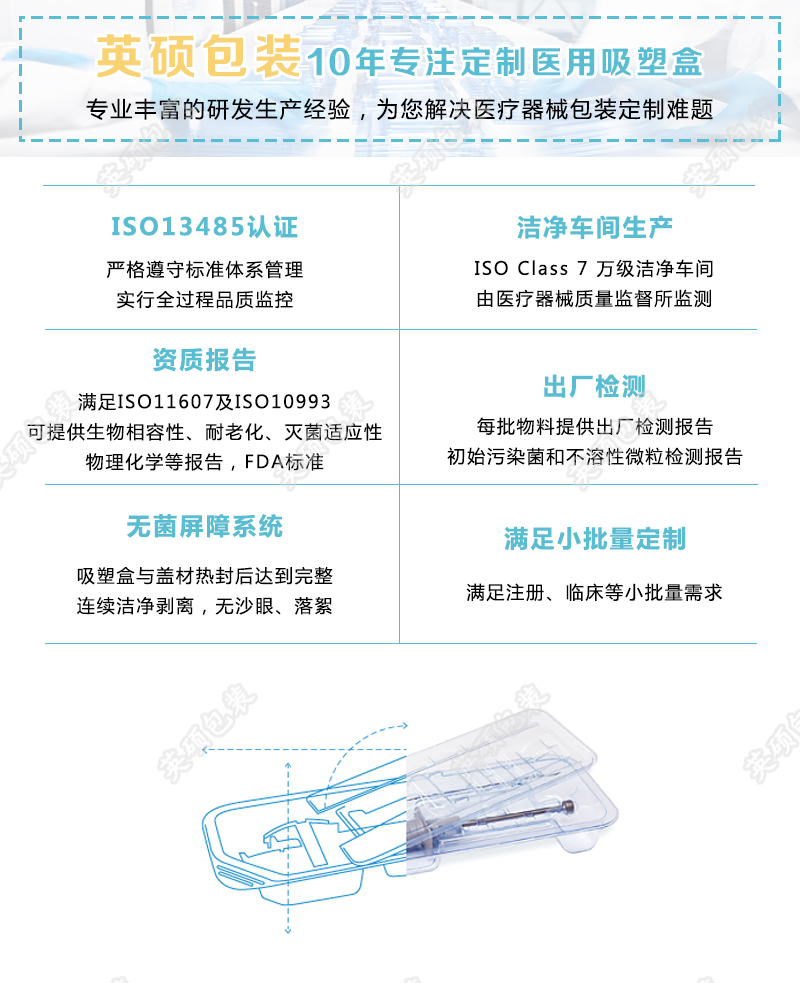 吻合器醫(yī)療器械包裝詳情頁(yè)圖片