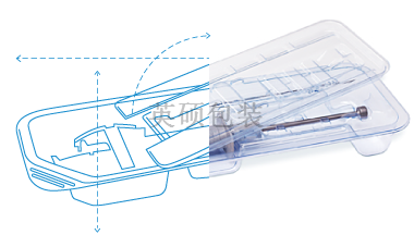 醫(yī)療器械包裝設(shè)計